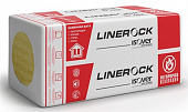 Минеральная плита из базальтовой ваты Лайнрок Венти