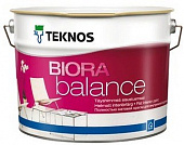 Интерьерная полностью матовая акрилатная краска Текнос Balance